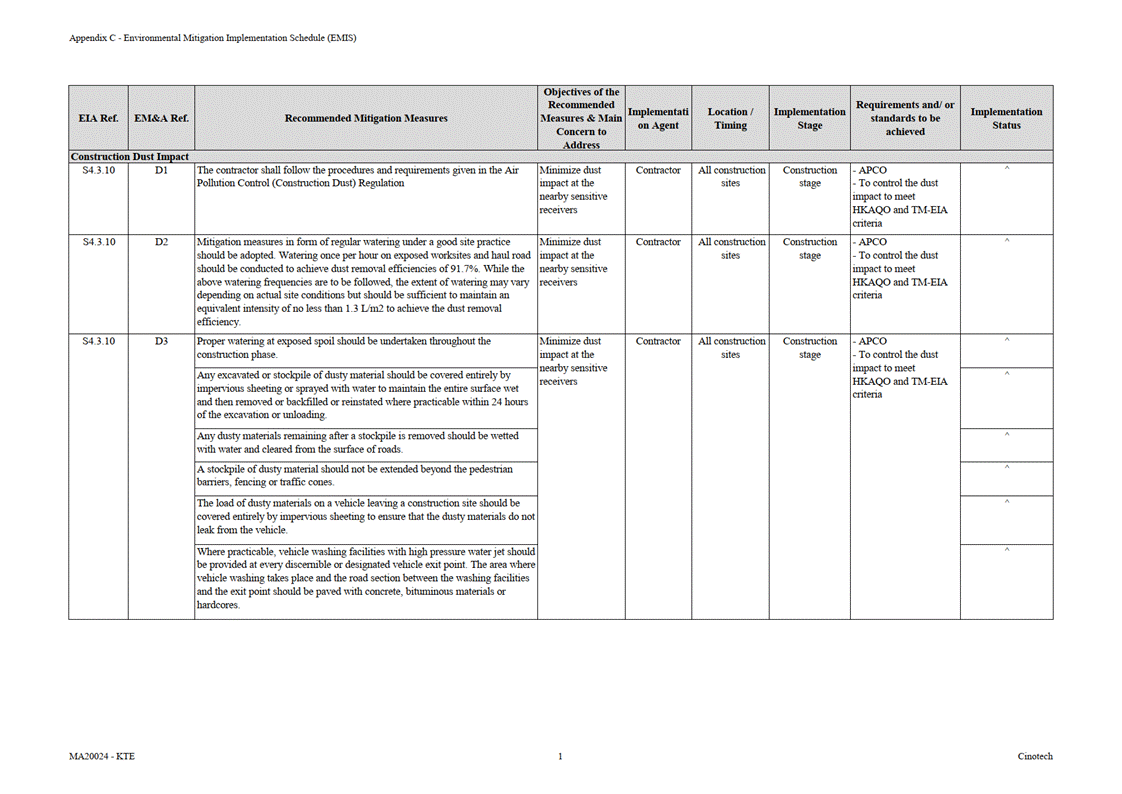 A white sheet with black text
AI-generated content may be incorrect.
